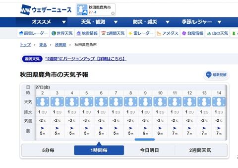 今日明日の空