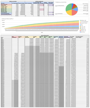 oex_tokenomics