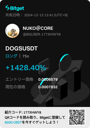 1733974923882