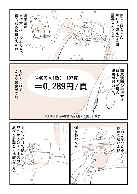 印税と比較漫画_018