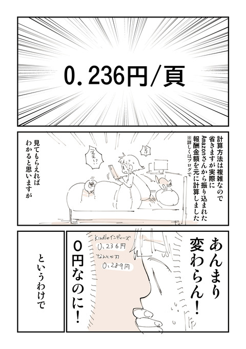 印税と比較漫画_019