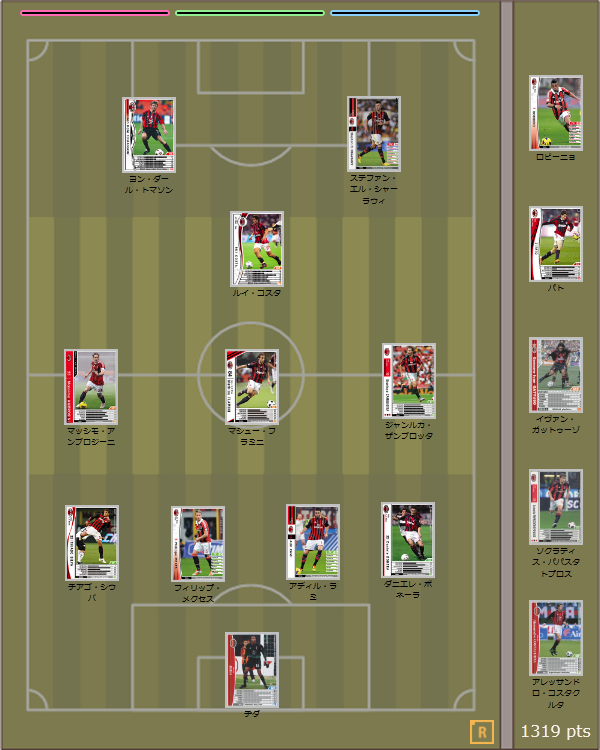 ツキノ杯用チーム構想①全白ミラン : 既婚者がお小遣いで蹴るFOOTISTA