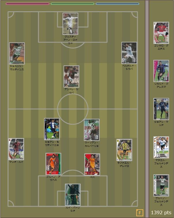 W杯ポルトガル代表をｗｃｃｆで組んでみました 既婚者がお小遣いで蹴るfootista Wccf