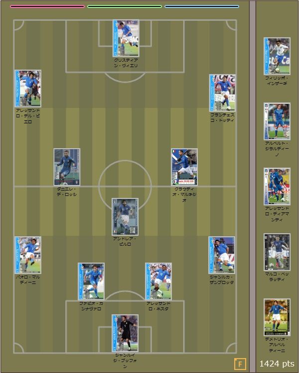 ピルロの引退試合が豪華過ぎる 既婚者がお小遣いで蹴るfootista Wccf ピルロの引退試合が豪華過ぎる 既婚者がお小遣いで蹴るfootista Wccf