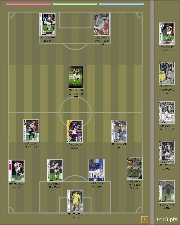 ユベントスｕ ５ｎｅｗ8 既婚者がお小遣いで蹴るfootista Wccf