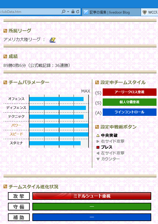 パラメータの育成も順調なんだけど 既婚者がお小遣いで蹴るfootista Wccf