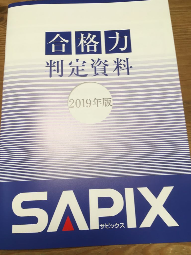 Sapix 入試分析会 19 ニチニチシンシログ