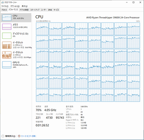 3960X_encode_x5_cpu_usage