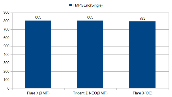 04_tmpgenc1