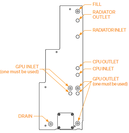 13_reservoir_config