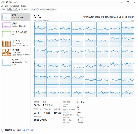 3960X_encode_x3_cpu_usage