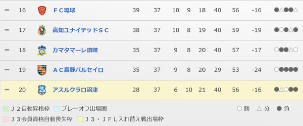 スクリーンショット 2025-11-26 212646