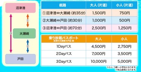 71C12AAE-1377-4AE9-A56F-F2A9976CC79C