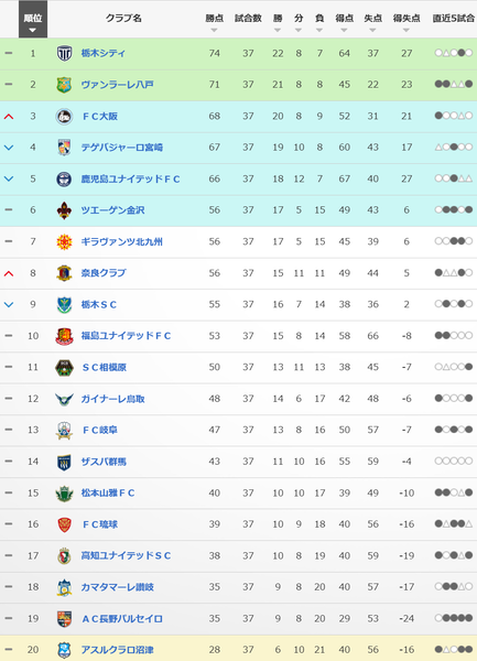 スクリーンショット 2025-11-26 205407