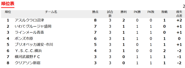 スクリーンショット 2026-04-08 195023