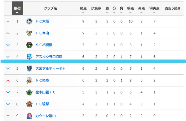 スクリーンショット 2024-03-14 104259