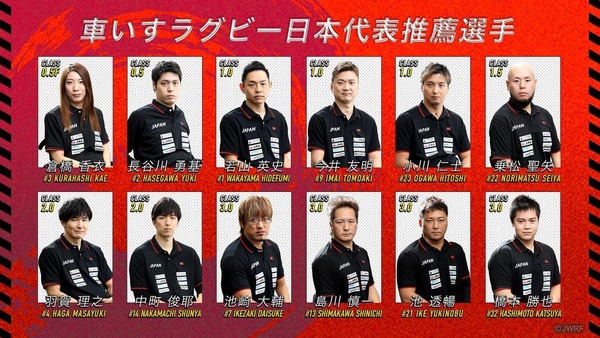 A70BCABF-2F80-49EE-A127-8B0E75A5B0F8