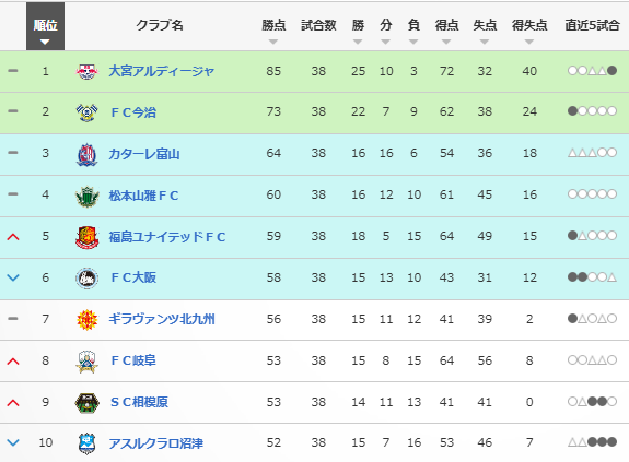 スクリーンショット 2025-01-08 195924