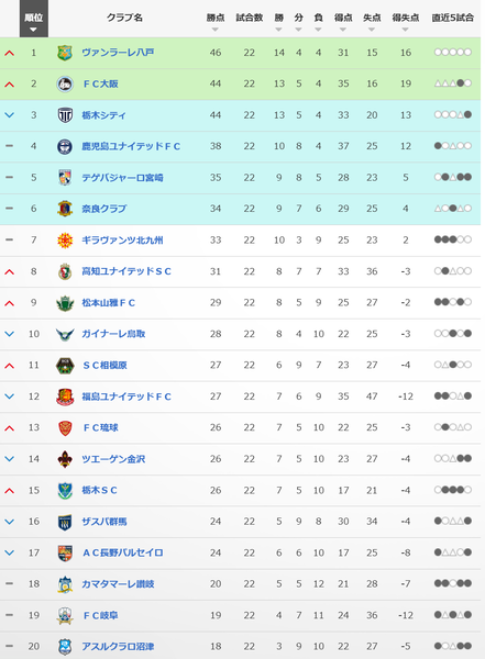 スクリーンショット 2025-07-30 212040