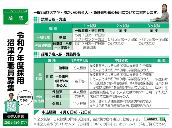 saiyou (3)
