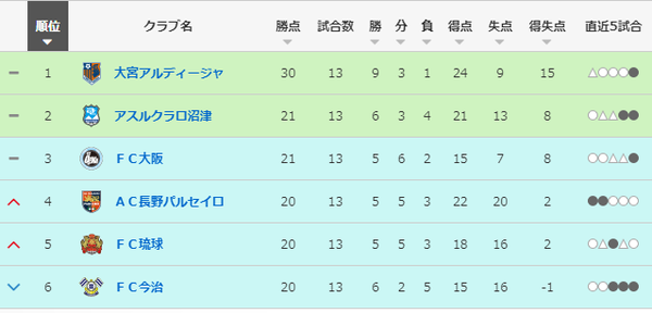 スクリーンショット 2024-05-08 165426