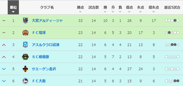 スクリーンショット 2024-05-23 163610