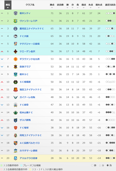 スクリーンショット 2025-11-19 210153