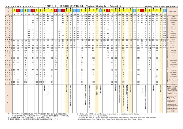 shinkansen_west_bound2210