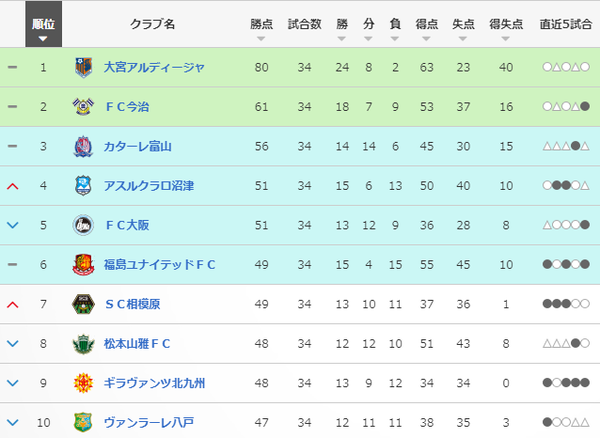スクリーンショット 2024-10-30 210430