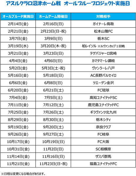 ABPP (5)