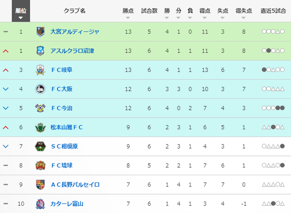 スクリーンショット 2024-03-27 231334