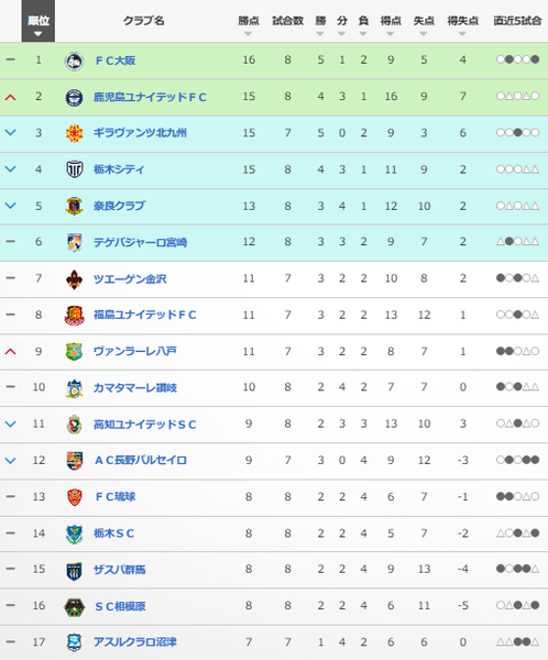 スクリーンショット 2025-04-09 172202
