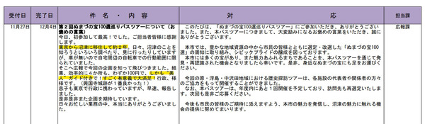 bustour (11)