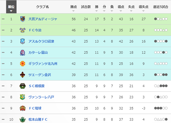 スクリーンショット 2024-08-28 130400