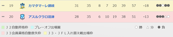 スクリーンショット 2025-11-12 201615