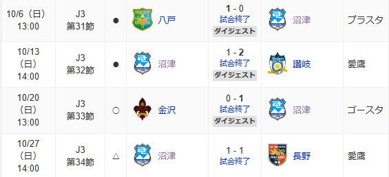 スクリーンショット 2024-10-30 223836