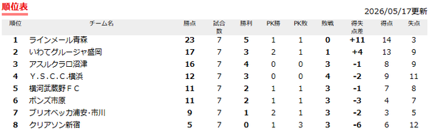 スクリーンショット 2026-05-21 184510