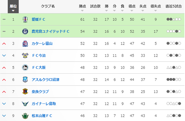 スクリーンショット 2023-10-25 235927