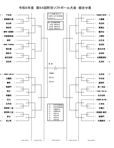 4A1AA1C5-82D6-4DB5-B3B7-8673641F2C8D