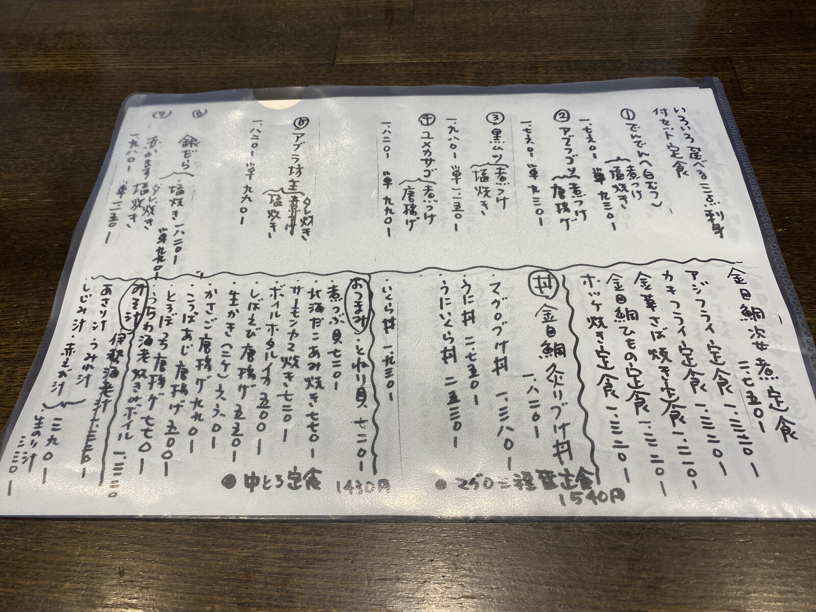 ぬまつーグルメ お魚のまちはやっぱりすごかった 沼津市内浦にある おさかな食堂やまや の定食に感動 静岡新聞sbs アットエス ぬまつーグルメ お魚のまちはやっぱりすごかった 沼津市内浦にある おさかな食堂やまや の定食に感動 静岡新聞sbs アットエス