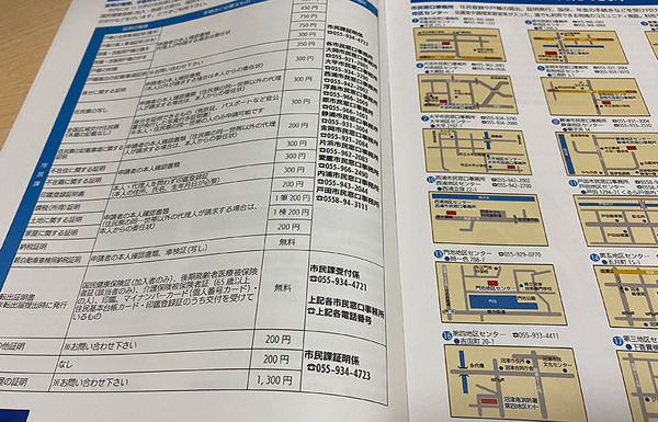 guide03