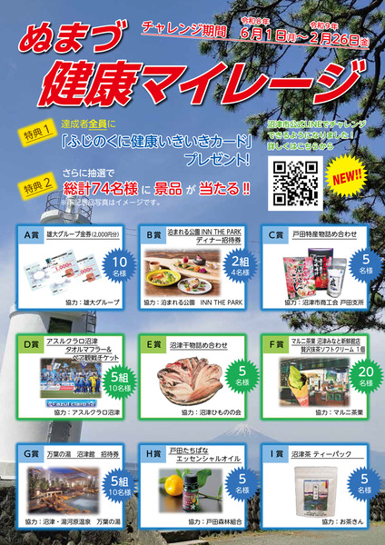kenkou (3)