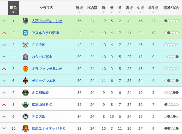 スクリーンショット 2024-08-21 204707
