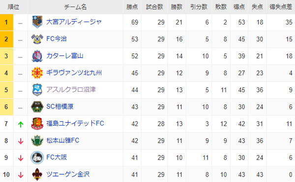 スクリーンショット 2024-09-26 143000