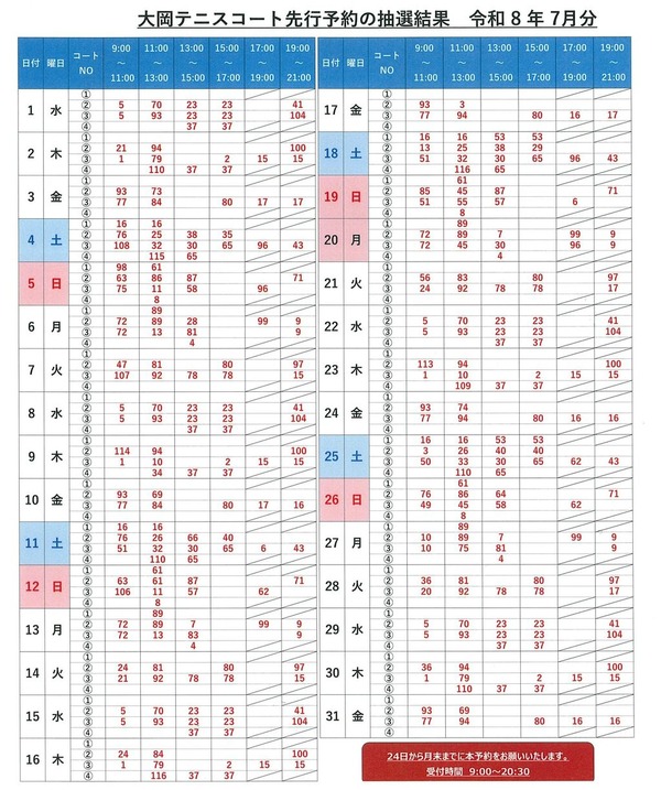 令和８年7月先行予約抽選結果