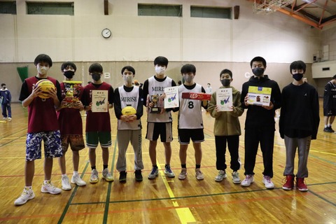 U15