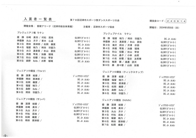 ダンススポーツ入賞者②