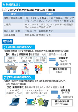 221017_物価高騰対策補助金チラシ（1014時点）-2
