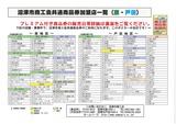 商品券チラシ裏