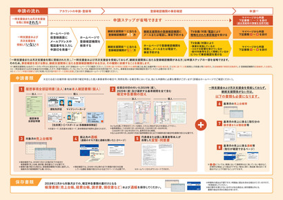 f_leaflet-2